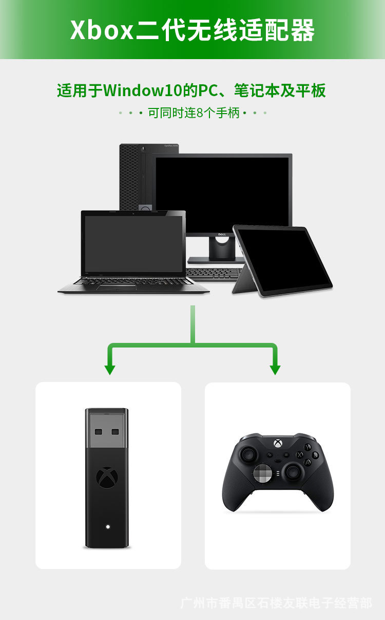 Xbox One S X Elite Windows PC  - Gaming Accessories Xbox Series X incelemesi ve fiyatı