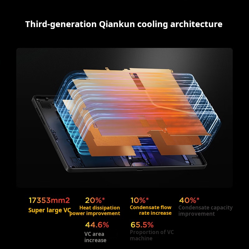 Lenovo Legion Y700 Gen 5 Oyun  - Gaming Accessories Tablet incelemesi ve fiyatı